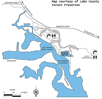 Fox River Depth Chart